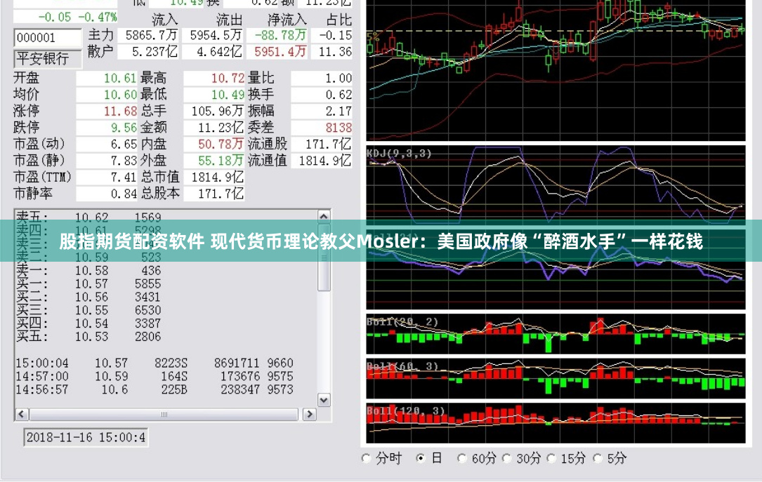 股指期货配资软件 现代货币理论教父Mosler：美国政府像“醉酒水手”一样花钱